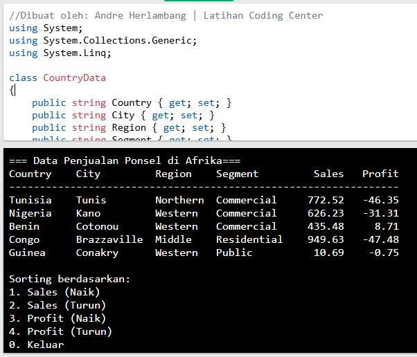 Kursus C# (C Sharp) Programming