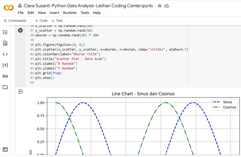 Kursus Python Data Analysis